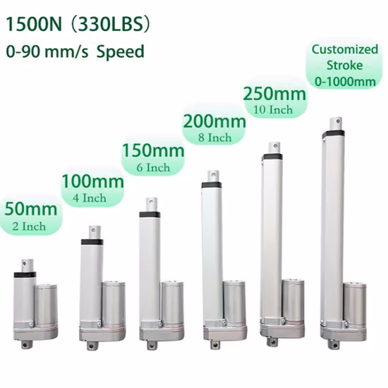家具用12V電動リニアアクチュエータ 承認証明書